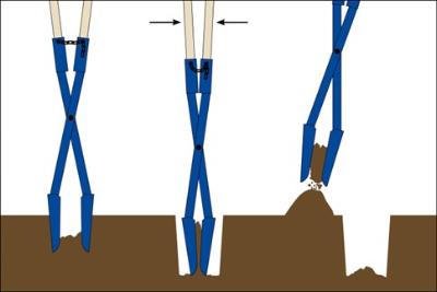 SIEGER Pælespade, 130-220mm