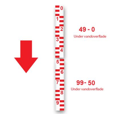 Vandstandsskala, sort, 0-4