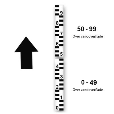 Vandstandsskala, sort, 0-4