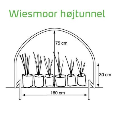 Tunnelbue, container & dobbeltbue, 220 - 270 cm